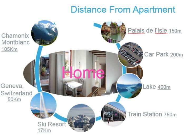 D'anna Appartement Annecy